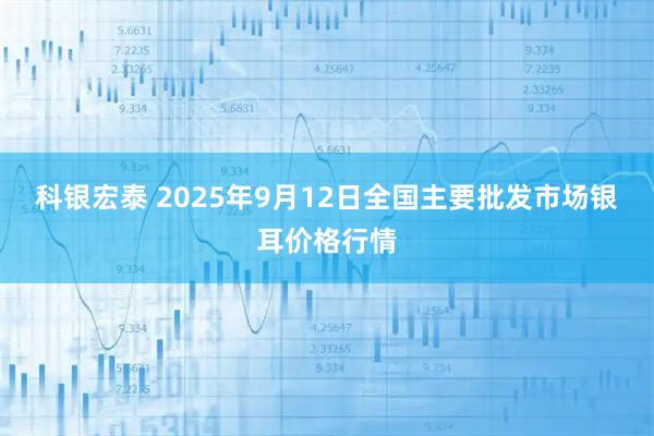 科银宏泰 2025年9月12日全国主要批发市场银耳价格行情